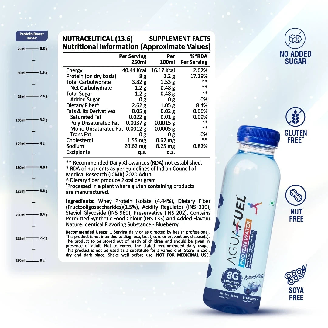 AguaFuel Blueberry Bolt (Pack of 30)